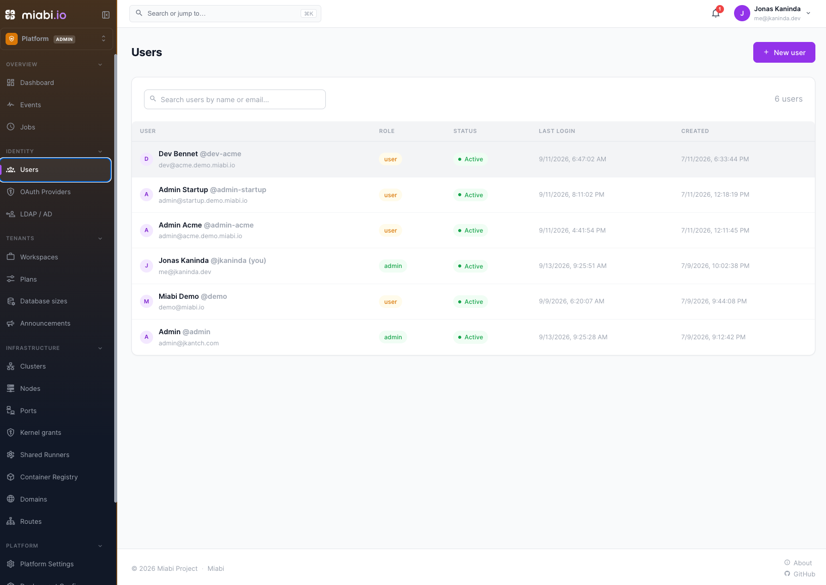The platform admin users list