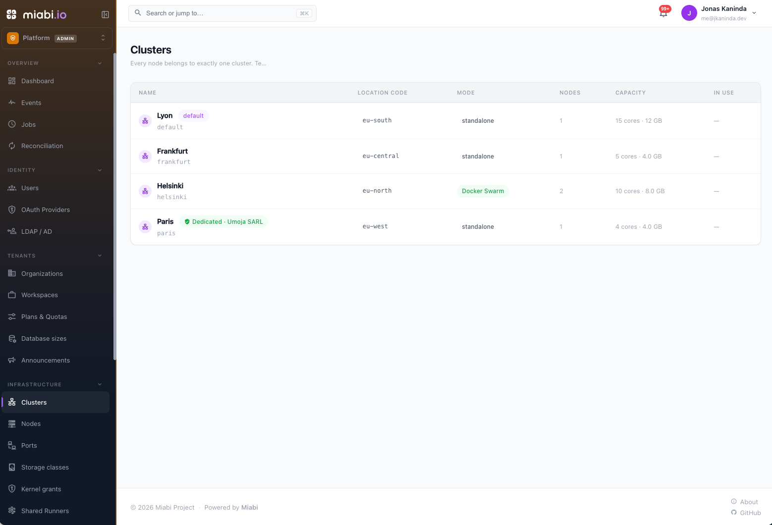Cluster mode settings