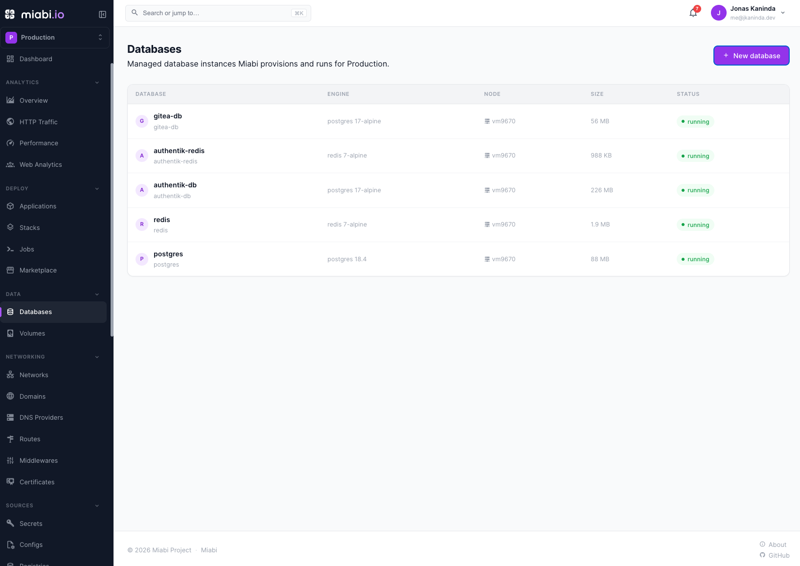 Databases