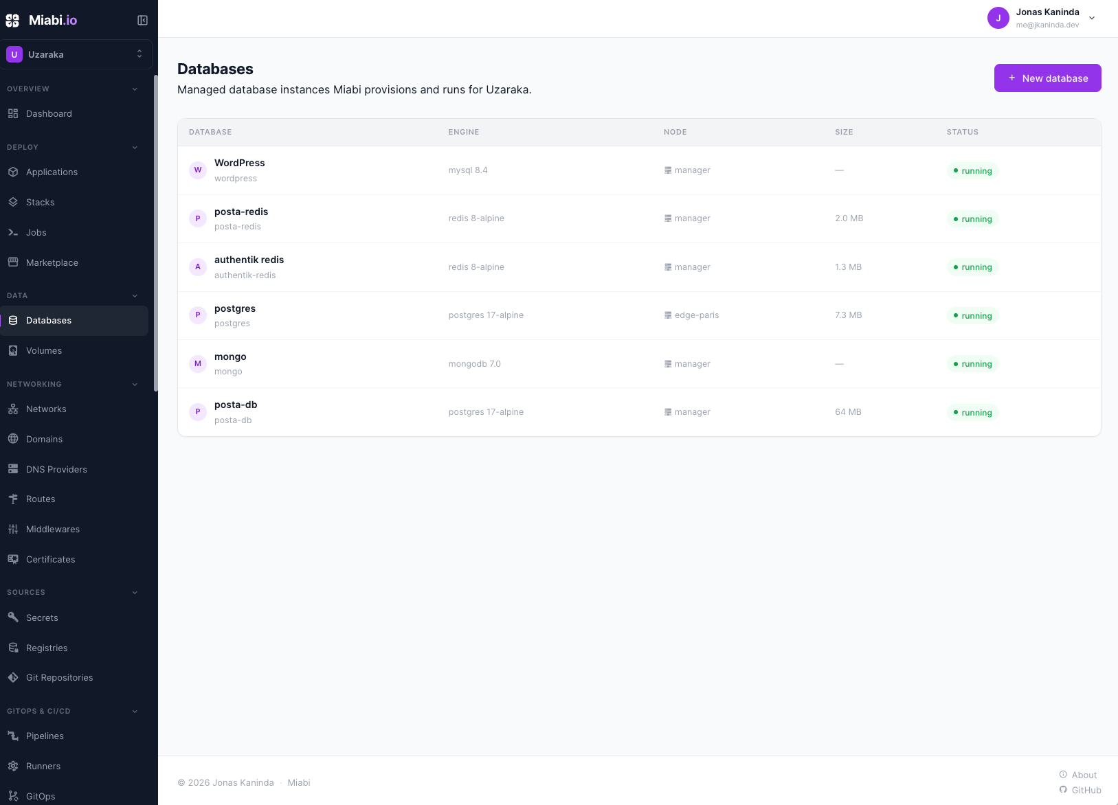 Databases