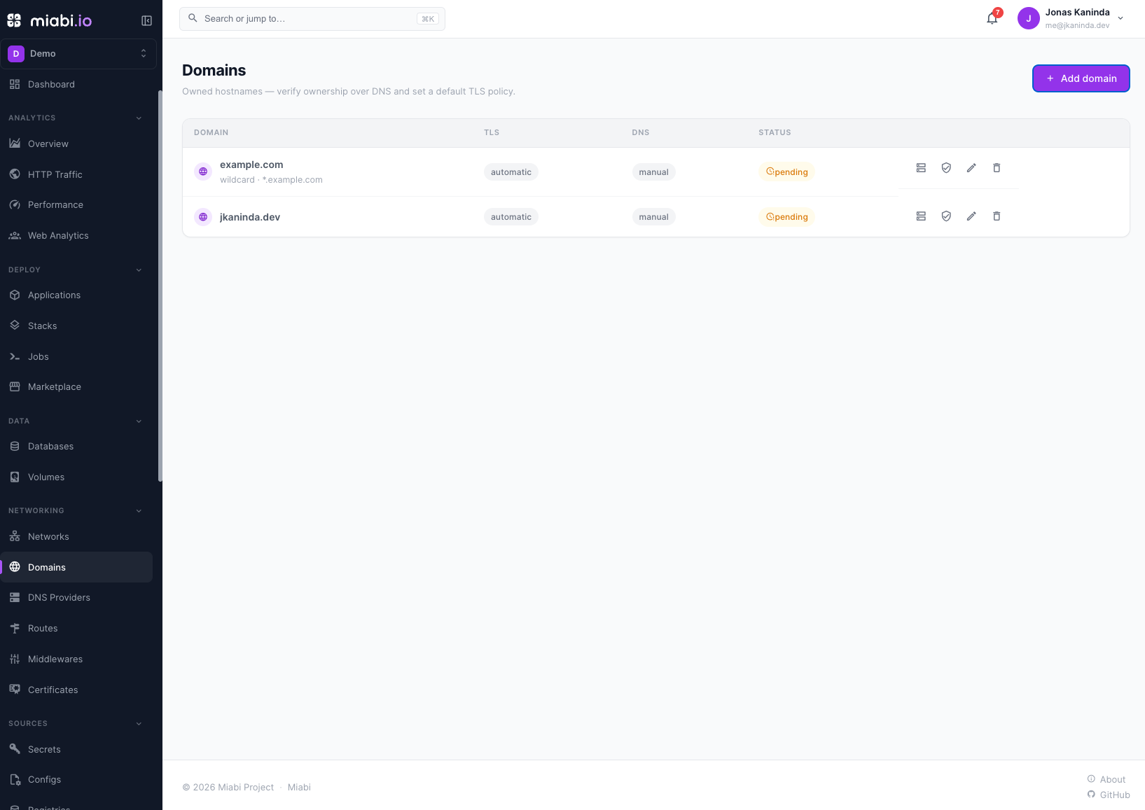 Domains with verification status