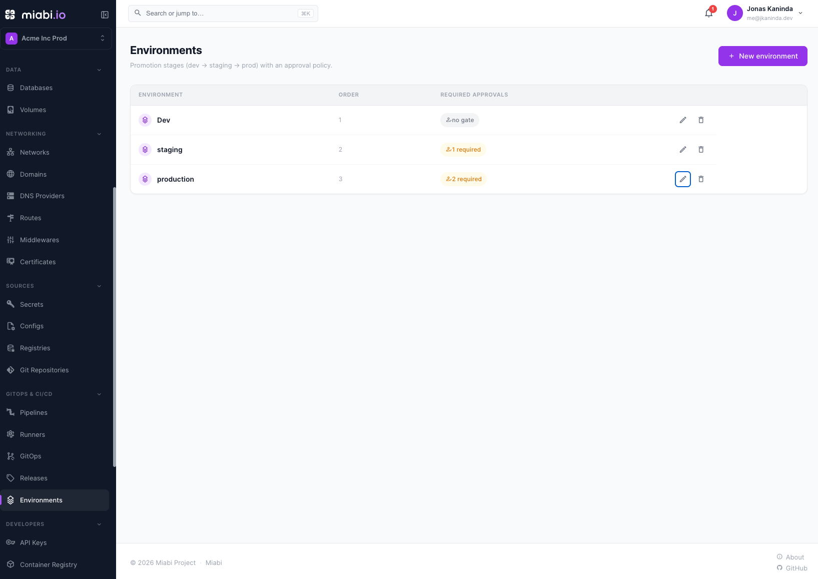 The environments view showing dev, staging, and production stages