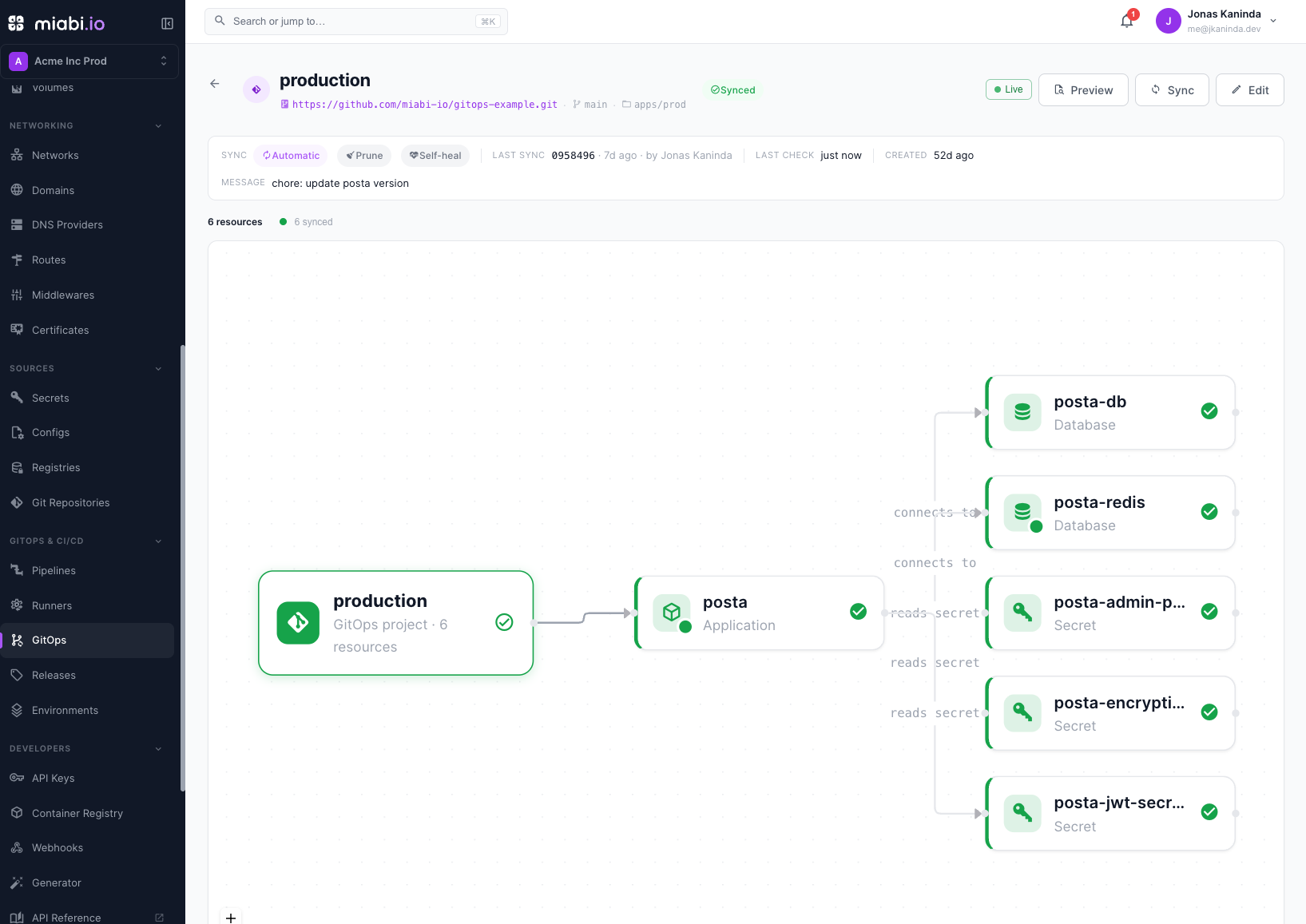 GitOps source and reconciliation