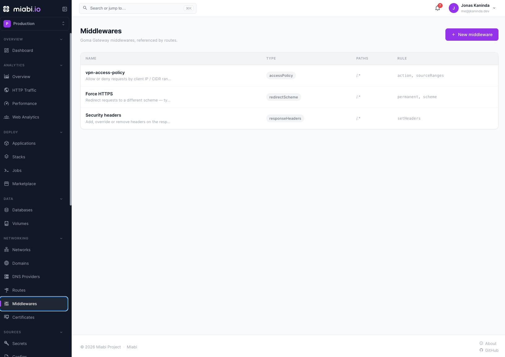 Routing and middlewares