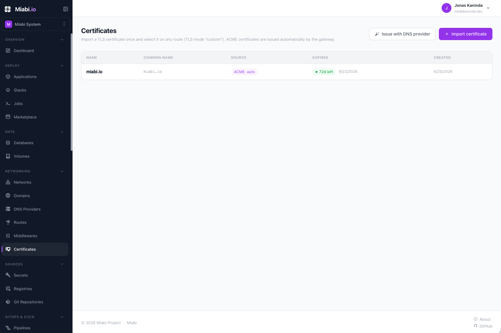 TLS certificates